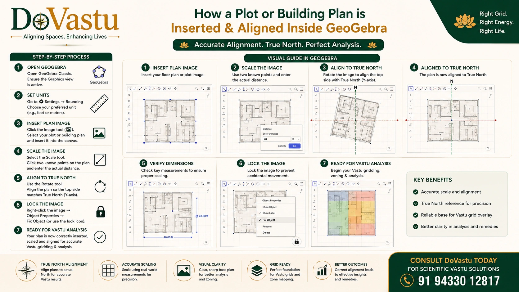 How to align plans in GeoGebra